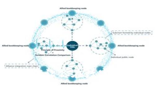 i揭秘VL虚拟币：如何让你在数字资产中实现财富增长