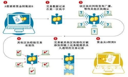 如何通过TapTap官网下载手游，轻松畅享游戏乐趣