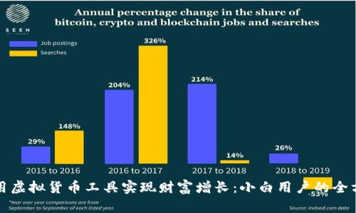如何利用虚拟货币工具实现财富增长：小白用户的全方位指南