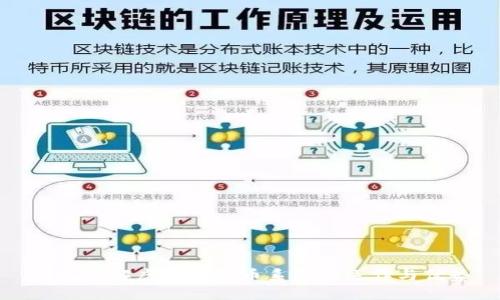 深入了解虚拟币混币系统的运作与优势