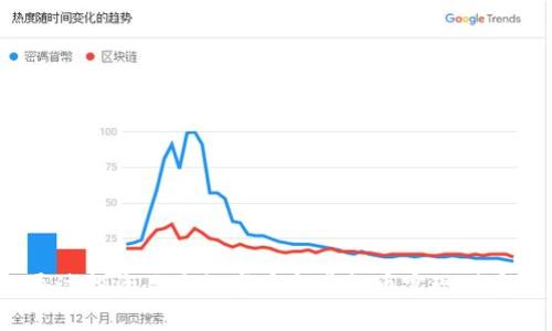 如何通过投资巨大数字币与虚拟币实现财富增长？