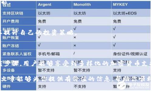    下载TP钱包安卓版：快速安全的数字资产管理解决方案  / 
 guanjianci  TP钱包, 安卓版, 数字资产, 加密货币  /guanjianci 

 TP钱包：数字资产管理的未来 

 在一个越来越数字化的时代，数字资产管理变得尤为重要。而TP钱包作为一种新兴的数字资产管理工具，能够为用户提供安全、便捷的服务体验。本文将详细介绍如何下载TP钱包安卓版，使用其功能以及所带来的价值和好处。 

 什么是TP钱包？ 

 TP钱包是一款面向广大用户的数字资产管理应用。它不仅支持多种加密货币的存储与管理，还具备交易功能，能够满足用户日常交易的需求。TP钱包采用了顶尖的安全技术，确保用户的资产安全。同时，用户界面友好，非常适合新手使用。 

 随着区块链技术的不断发展，越来越多的人开始意识到数字资产的重要性。TP钱包的出现，使得普通用户也能轻松接触到加密货币，并进行安全的交易。 

 为何选择TP钱包？ 

 TP钱包能够为用户提供一系列便利的功能。首先，它支持多种主流数字货币，包括比特币、以太坊、莱特币等，极大地方便了用户的选择。其次，TP钱包提供了一站式的服务，用户可以在一个平台上完成资产的存储、交易、兑换等操作。 

 除此之外，TP钱包的安全性也值得信赖。它采用了多层加密技术和冷钱包储存，保护用户的资产不受黑客攻击。同时，TP钱包还设有用户身份验证功能，确保只有合法用户能访问账户。 

 如何下载TP钱包安卓版？ 

 下载TP钱包安卓版非常简单。用户只需要按照以下步骤进行操作： 

ol
    li 打开手机应用市场，搜索“TP钱包”。 /li
    li 找到TP钱包应用，点击“下载”按钮。 /li
    li 下载完成后，点击“安装”按钮，按照提示完成安装。 /li
    li 安装完成后，打开TP钱包，进行注册和登录。 /li
/ol

 如果你在应用市场中找不到TP钱包，可以前往TP钱包的官方网站进行下载。在官网上，通常会提供最新版本的下载链接。同时，确保你的手机设备满足TP钱包的系统要求，以保证软件的顺利运行。 

 TP钱包的基本功能 

h4 1. 多币种支持 /h4

 TP钱包支持多种加密货币，让用户能够轻松管理自己的数字资产。用户可以随时查看自己持有的各种币种，实时关注市场行情，实现资产的多元化投资。 

h4 2. 交易功能 /h4

 TP钱包内置交易功能，用户可以方便地完成币种之间的兑换。无论是买入还是卖出，TP钱包都能提供即时的交易，让用户时刻把握市场机会。 

h4 3. 安全性保障 /h4

 TP钱包非常重视用户的资产安全。它采用了先进的加密技术，确保用户的私钥不会被泄露。同时，TP钱包还提供了恢复助记词功能，用户可以通过助记词找回丢失的账户。 

h4 4. 用户界面友好 /h4

 对于新手用户，TP钱包的界面十分友好。简单直观的操作指南，使得用户可以轻松上手。在掌握基本功能后，用户能够更加深入地了解数字资产的世界。 

 TP钱包的使用小技巧 

h4 1. 定期备份助记词 /h4

 为了保障账户的安全，用户应定期备份助记词。助记词是恢复账户的重要凭证，只有妥善保管，才能守住你的数字资产。 

h4 2. 关注市场动态 /h4

 使用TP钱包的同时，用户应该养成关注市场动态的习惯。及时了解行情变化，可以帮助用户做出更好的投资决策。 

h4 3. 定期更新软件版本 /h4

 为了确保最佳的使用体验，用户应定期检查TP钱包的更新。最新版本通常会修复已知的问题，并提供新的功能。 

h4 4. 学习相关知识 /h4

 数字资产市场瞬息万变，用户应加强学习，了解各种加密货币的特性与市场趋势。通过不断的学习，用户可以提升自己的投资策略。 

 结语 

 总结而言，TP钱包作为一款先进的数字资产管理工具，为用户提供了便捷、安全的管理方案。通过简单的下载步骤，用户能够享受到多样化的加密货币支持以及丰富的交易功能。无论你是数字资产投资的新手，还是经验丰富的投资者，TP钱包都能满足你的需求。 

 在这个快速发展的数字时代，掌握TP钱包的使用，使得我们能够更好地管理和投资自己的数字资产。希望本文章能够为你提供有价值的信息，帮助你顺利开始使用TP钱包。 