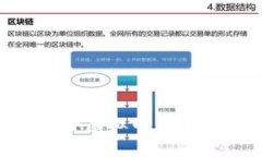 如何通过投资柚子虚拟币