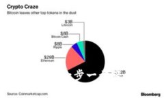 TP钱包下载与注册指南：一