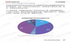 TP钱包的全名是“TokenPoc