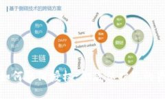TP钱包如何取消授权：彻底