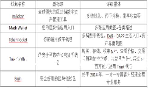 如何快速下载并安装最新版本的TP钱包：一步一步满足您的数字货币需求