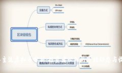 2023年主流虚拟币分析：投