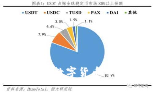 探索UCK虚拟币：如何在数字货币市场中实现利润最大化