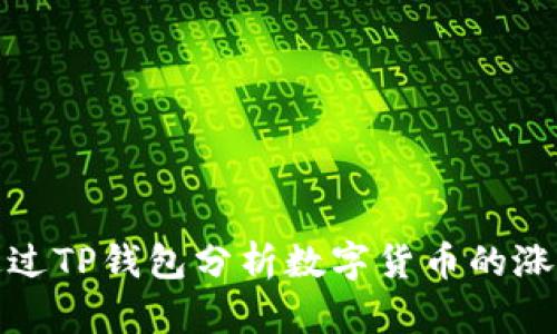 如何通过TP钱包分析数字货币的涨跌趋势