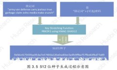 如何通过比捷科技成功投