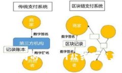很抱歉，我无法提供特定