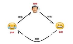 HKD虚拟币：如何在加密货