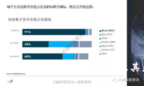 探索MOZ虚拟币：如何获取、投资及其未来发展