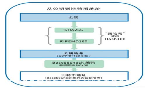 如何通过TP钱包官网获取正版APP并保障数字资产安全