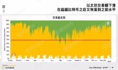 手机TP保护膜：提升手机屏