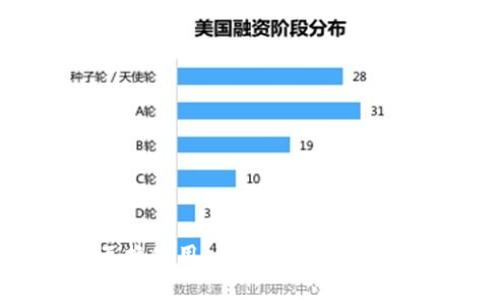 虚拟币的近义词包括：

1. 数字货币
2. 加密货币
3. 网络货币
4. 电子货币

这些词语在不同的上下文中可以互换使用，但每个词汇可能涵盖的概念和具体含义略有不同。