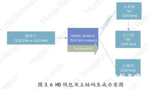 如何通过卖空虚拟币实现高收益：全面解析与实战经验