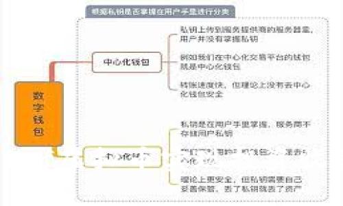 如何通过1sf虚拟币实现投资收益最大化？