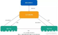 私人交易虚拟币是否合法