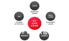 苹果用户如何下载TP钱包：