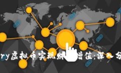 如何通过Cherry虚拟币实现