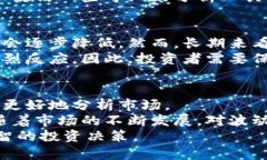xiaoti虚拟币市场的平均波