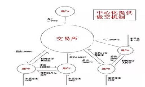 如何下载TP钱包国际版：详细指南

TP钱包是一款专注于区块链技术和数字资产管理的钱包应用。它为用户提供了安全、便捷的数字资产存储和交易服务。很多人想知道如何下载TP钱包的国际版，这里将为大家提供一个详细的步骤指南。

第一步：确认设备兼容性

在下载TP钱包前，首先需要确认你的设备是否兼容。TP钱包可以在多个平台上使用。包括Android和iOS系统。如果你是安卓用户，可以在手机的应用商店中找到。iOS用户则需要在Apple Store上搜索。

第二步：访问官方网站或应用商店

下载TP钱包的最安全方式是通过其官方网站或官方应用商店。在设备上打开浏览器，进入TP钱包的官方网站。网站上会有明确的下载链接。确保访问的是官方网站，以避免下载到仿冒应用。

在安卓用户的设备上，可以直接前往Google Play商店。搜索“TP钱包”。选择合适的应用进行下载。在iOS用户的设备上，打开Apple Store，搜索“TP钱包”，然后点击下载。

第三步：下载安装

无论你是在官方网站还是应用商店下载，下载过程相对简单。点击下载按钮后，应用会自动开始下载。

对于安卓用户，下载完成后，可能需要手动安装。去到“下载”文件夹，找到刚刚下载的APK文件。点击文件，按照提示进行安装。你可能需要在设置中允许未知来源的安装。

第四步：创建或导入钱包

安装完成后，打开TP钱包应用。首次使用时，用户需要创建一个新钱包或导入已有的钱包。如果这是你第一次使用，选择“创建新钱包”。系统会引导你设置安全密码和备份助记词。

在创建新钱包时，请务必妥善保管助记词。这是恢复钱包的唯一凭证。如果你选择导入已有钱包，输入助记词或私钥即可。

第五步：了解应用功能

TP钱包提供多种功能，包括数字资产的存储、交易、查看行情等。用户可以直观地看到资产的涨跌情况。同时，它支持多种区块链资产，满足不同用户的需求。

你可以在主界面查看自己的资产，总体布局简单明了，适合不同层次的用户。此外，TP钱包也提供了安全设置，包括指纹解锁和短信验证等，提升账户的安全性。

第六步：增加安全性

安全是使用数字钱包时最重要的考量之一。在TP钱包内，用户可以设置多种安全措施。除了初始的密码设置，建议开启双重认证，以增加账户的安全性。

同时，避免在不安全的网络环境下使用TP钱包。不要随意分享你的助记词或私钥，以防止不法分子盗取。

第七步：获得帮助与支持

如果在下载或使用过程中遇到问题，可以在TP钱包的官方网站上找到客服支持。官方网站提供了FAQ和在线客服功能，用户可以随时咨询。

此外，TP钱包在社交平台上也维护着活跃的用户社群，用户可以在这里交流使用经验，了解最新动态。

总结

下载TP钱包国际版的过程相对简单，只需几个步骤即可完成。确保下载官方应用，做好安全设置，享受数字资产管理的便利。

随着区块链技术的发展，越来越多的人开始关注数字资产。TP钱包作为一款优秀的钱包应用，为用户提供了安全、便捷的数字资产管理方式。希望这篇指南能帮助大家轻松下载并使用TP钱包。

TP钱包, 电子钱包, 数字资产管理, 区块链应用/guanjianci
如何安全下载和使用TP钱包国际版: 完整指南