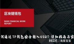 code如何通过TP钱包安全转