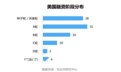 TP钱包官方最新版本下载：
