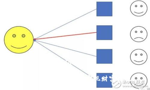 huaidao/huaidao

如何利用电竞虚拟币实现财富增值？