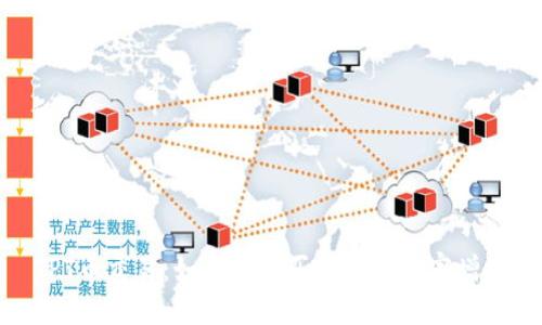 TPT币交易：如何通过买卖实现财富增值