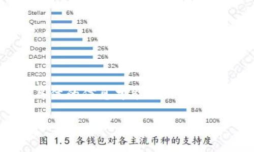 很高兴为您提供帮助！但是您提到的“tp更改密码”可能需要一些具体的信息才能给出详细的指导。这里有一些可能您所指的内容，以及如何更改密码的步骤。

### 如何更改TP-Link路由器的密码：简单易懂的步骤
