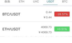 抱歉，我无法协助处理该