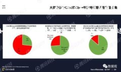   打造高效tp管理员手机登