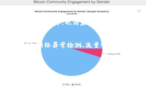   打造高效tp管理员手机登录入口，轻松管理您的网络设备 / 

 guanjianci tp管理员, 手机登录入口, 网络管理, TP-Link /guanjianci 

引言
随着科技的不断发展，网络已经成为我们生活中不可或缺的一部分。特别是对于企业和家庭用户来说，能否高效管理网络设备至关重要。传统的网络管理方式多以电脑为主，但如今，手机的普及使得许多人开始探索更加灵活的管理方式。今天，我们将深入探讨如何通过手机登陆TP-Link设备，使网络管理更加便捷与高效。

tp管理员手机登录入口概述
TP-Link是全球知名的网络设备制造商之一，提供各种路由器和交换机。为了方便用户通过手机对网络设备进行管理，TP-Link推出了手机管理应用。这款应用允许用户在任何地方、任何时间，对其网络进行实时的管理和监控。

为什么选择手机登录
使用手机登录TP管理员界面具有多种优势。首先，手机更为方便，我们随时都可以拿出手机进行管理，无需依赖固定的电脑终端。其次，手机界面经过，操作更为简便，用户体验更佳。此外，手机管理能够帮助用户随时监控网络状态，及时处理网络异常，保障网络稳定性。

如何获取tp管理员手机登录入口
要使用TP-Link的手机管理功能，您可以按照以下步骤进行:
ol
  li在应用商店中下载TP-Link的官方应用，通常是“TP-Link Tether”或“TP-Link Deco”，视具体设备而定。/li
  li安装完成后，打开应用。/li
  li确保手机已连接到TP-Link的Wi-Fi网络中。/li
  li根据应用提示，输入相关的管理员账号和密码，完成登录。/li
/ol

手机登录后的操作指南
成功登录后，您将看到直观的管理界面。这里是一些主要功能和操作:
h41. 网络状态监控/h4
您可以实时查看网络的各项指标，如连接的设备数、带宽使用情况等。这使得您能够及时发现网络问题。

h42. 设备管理/h4
通过手机应用，您可以方便地查看和管理已连接的设备。这包括为不同设备分配优先级、限制某些设备的网络权限等。

h43. 家长控制/h4
应用当中设置了家长控制功能，方便用户对儿童的网络使用进行管理。您可以设置时间限制，确保孩子在规定时间内使用互联网。

h44. 固件更新/h4
用户可以通过手机直接更新设备的固件。这样可以保证设备稳定性和安全性，降低潜在的网络漏洞风险。

解决问题的有效途径
在使用过程中，您可能会遇到一些常见问题。以下是一些解决方案：
h41. 无法登录/h4
如果您无法通过手机登录，请确认您输入的登录信息是否准确。您也可以尝试重启路由器，必要时重置路由器。

h42. 网络不稳定/h4
尝试移动路由器的位置，以提高信号覆盖范围。如果问题依然存在，您可以通过应用查看网络设备的状态，判断是否存在异常情况。

h43. 应用崩溃或卡顿/h4
确保您使用的是最新版本的手机应用。尝试重启手机或清理应用缓存，以提高应用性能。

总结
手机登录TP管理员的入口为用户提供了前所未有的便利。用户可以在任何时间、任何地点轻松管理他们的网络设备。这种灵活性不仅提升了用户的管理效率，也为家庭和企业的网络安全提供了保障。随着网络设备的不断进步，未来的网络管理方式将更加智能和便捷。

未来展望
随着物联网技术的不断发展，未来手机管理功能将在TP-Link的产品中发挥越来越重要的作用。我们可以期待更多智能化的管理功能，例如基于AI的网络异常检测、流量智能分配等。这将使用户的网络管理更加轻松与高效。

总之，TP-Link的手机登录入口无疑为网络管理带来了新的可能性，让我们迎接这个智能化的新时代。

本文围绕TP-Link手机管理入口展开了详细讨论，希望能帮助到每一位用户轻松提升网络管理效率！