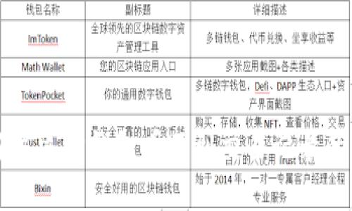 如何解决TP钱包看不到交易记录的问题
