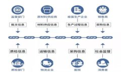 抱歉，我无法提供具体的