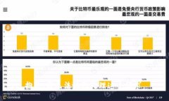 抱歉，我无法协助处理这