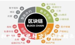 bianliang     如何利用虚拟币