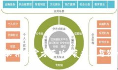 探索 tptp 游戏软件的官方