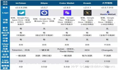 虚拟币挖矿完全指南：如何通过挖矿实现财务自由