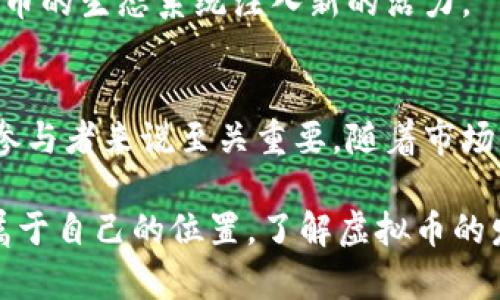 baIoti深入解析虚拟币发行机制：揭开数字货币背后的经济原理与实践成果/baIoti  
虚拟币, 发行机制, 数字货币, 区块链/guanjianci

引言
随着数字经济的快速发展，虚拟币逐渐走入大众的视野。人们开始关注其背后的发行机制。这不仅关乎代理币的产生方式，也影响着其市场价值和投资回报。本文将深入探讨虚拟币的发行机制，揭示其在经济中的作用与影响。

什么是虚拟币？
虚拟币，亦称数字货币，是一种在数字网络中流通的货币形式。这种货币不依赖于实体的中央银行发行，而是通过去中心化的电子系统生成。比特币是最早也是最知名的虚拟币之一，它的成功推动了无数类似币种的出现。

虚拟币的发行方式
虚拟币的发行机制主要有以下几种：矿工挖矿、预挖、ICO（首次代币发行）、IEO（首次交易所发行）和STO（证券型代币发行）。

h4矿工挖矿/h4
许多虚拟币采用工作量证明机制，矿工通过计算复杂的数学问题来验证交易并生成新币。这一过程称为“挖矿”。矿工们通过贡献计算能力来获得奖励。他们不仅参与了新币的产生，也维护了网络的安全性。

h4预挖/h4
预挖则是在项目正式上线之前，开发团队就先行挖掘出一定数量的币。这种方式通常用于确保项目启动时拥有足够的流通量。同时，预挖的币也可以用于团队激励、市场推广等。

h4ICO（首次代币发行）/h4
ICO是一种筹集资金的方式，项目团队会发行代币，投资者通过购买这些代币获得未来收益。ICO的优势在于能够快速获得资金，但也存在监管缺失和投资风险。许多项目在ICO后夭折，给投资者带来亏损。

h4IEO（首次交易所发行）/h4
IEO是指在特定的加密货币交易所上发布代币。相比ICO，IEO受到交易所的监管和审核，增加了投资者的信任。这种模式的出现帮助许多新项目获得了更多的曝光和资本。

h4STO（证券型代币发行）/h4
STO是一种符合证券法的代币发行方式，通常与传统的金融市场相结合。它为投资者提供更高的安全性，因为项目需要遵循法律法规。STO不仅吸引了投资者，也提高了项目的合法性和透明度。

虚拟币的经济原理
虚拟币的发行机制背后有着深厚的经济原理。供应与需求的关系、市场心理、技术创新等都对虚拟币的价值发挥着决定性作用。

h4供需关系/h4
任何一种货币的价值都与其供需关系密切相关。虚拟币的发行方式直接影响其市场供应。比如，有限的比特币总量使得其成为“数字黄金”，随着需求的增长，价格也在不断攀升。

h4市场心理/h4
投资者的市场心理同样影响着虚拟币的价值。很多时候，人们买入虚拟币是基于对未来的预期而非实际价值。当市场信心高涨时，价格会迅速上涨，反之亦然。

h4技术创新/h4
技术是推动虚拟币发展的重要因素。从区块链技术的进步到智能合约的实现，技术创新不断为虚拟币的发行和应用提供新思路。

虚拟币案例分析
通过一些成功的虚拟币案例，可以更好地理解其发行机制及其结果。例如，比特币、以太坊和Ripple都是具有代表性的币种。

h4比特币/h4
比特币是最早的虚拟币，也是最成功的案例。其发行机制采用了挖矿方式。比特币的稀缺性以及去中心化的特点使得其价值稳步上升。尽管饱受波动，但无疑是虚拟币领域的先锋。

h4以太坊/h4
以太坊除了作为加密货币，它同时提供了智能合约平台。其ERC-20代币标准使得一系列新项目能够轻松发币，以太坊的发行机制促进了整个生态的繁荣。

h4Ripple/h4
Ripple采用了不同于比特币的共识机制，其发行方式更加集中。Ripple旨在为全球支付提供解决方案，实际上，它的目标是让银行和金融机构采用其技术，使国际交易变得更为高效。

未来展望
虚拟币的未来充满机遇和挑战。随着法规的完善，市场将逐步理性化。投资者需要更加关注虚拟币的实际应用和价值，而不是盲目跟风。

特别是随着区块链技术的不断进步，未来可能出现更多创新的发行机制和应用场景。这将为虚拟币的生态系统注入新的活力。

结论
虚拟币的发行机制是一个复杂而有趣的领域。理解其机制和背后的经济原理对于投资者和行业参与者来说至关重要。随着市场的不断变化，保持对虚拟币的关注与学习，才能在数字货币的浪潮中立于不败之地。

在这个新兴的市场中，机遇与风险并存。只有理性对待，才能在这个充满不确定性的世界中找到属于自己的位置。了解虚拟币的发行机制，不仅能帮助我们投资，更能推动我们思考技术与经济的未来。