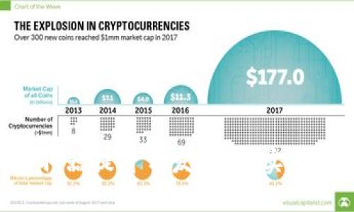 如何使用TP5获取器提升开发效率：实用技巧与最佳实践