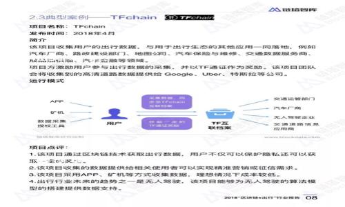 niutp钱包如何提现人民币/niu
tp钱包, 提现, 人民币, 数字货币/guanjianci

什么是TP钱包？
TP钱包是一款流行的数字货币钱包，旨在为用户提供便捷、安全的加密货币管理方案。随着数字资产的普及，越来越多的人选择使用TP钱包进行虚拟货币的存储和交易。TP钱包支持多种主流的数字货币，并提供友好的用户界面，方便用户管理自己的资产。

TP钱包的主要功能
TP钱包不仅可以存储数字货币，还具备以下几个主要功能：
ul
    listrong币种管理：/strong支持多种加密货币，包括比特币、以太坊等。/li
    listrong安全性：/strong采用高等级的加密技术，确保用户资产安全。/li
    listrong交易便利：/strong提供方便快捷的交易流程，让用户能快速买入或卖出数字货币。/li
    listrong多平台支持：/strong可在手机、电脑等多种设备上使用。/li
/ul

为什么选择TP钱包提现人民币？
随着加密货币市场的发展，许多用户开始关注如何将数字资产转换为法币，进而提现到自己的银行账户。TP钱包提供这一功能，不仅令交易变得更加简单，也让用户能更好地管理他们的投资。一些用户可能会因为以下几个原因选择使用TP钱包提现人民币：
ul
    listrong流动性：/strong将数字货币转为人民币可以实现资金的快速流动。/li
    listrong便利性：/strong通过TP钱包直接提现，省去了中间环节。/li
    listrong安全性：/strongTP钱包的安全性保障让用户在交易时更加放心。/li
/ul

TP钱包提现人民币的步骤
在了解了TP钱包的一些基本功能和优势后，我们可以来看看如何将你的数字资产提现为人民币。以下是步骤详细解释：

h4步骤一：打开TP钱包/h4
首先，打开TP钱包应用。确保你已成功登录账户，并且应用更新到最新版本，以确保所有功能正常使用。

h4步骤二：查看账户余额/h4
在主界面上，你可以看到你的数字货币余额。根据需要，确认要提现的具体币种和数量。例如，如果你打算将以太坊提现成人民币，确保你的以太坊余额足够。

h4步骤三：找到提现选项/h4
在TP钱包的菜单中，找到“提现”或“转账”选项。根据钱包界面的设定，这个选项可能在不同的位置。确保选择的是提现人民币的选项，而非转账到其他数字资产的功能。

h4步骤四：输入提现信息/h4
在提现页面上，你需要填写一些信息：
ul
    listrong提现金额：/strong输入你想提现的人民币金额。/li
    listrong收款账户：/strong填写你的银行账户信息。这是你将资金转入的地方。/li
    listrong验证码：/strong根据系统提示，输入验证码以验证你的身份。/li
/ul

h4步骤五：确认提现/h4
在填写完所有信息后，仔细核对一遍确保无误。确认无误后，点击“确认提现”按钮。系统会显示你的提现请求正在处理中。

h4步骤六：等待到账/h4
提现请求提交后，通常需要一定的时间来处理。在此期间，你可以在TP钱包中查看提现的状态。处理时间可能因银行和交易量而异，通常在几小时到几天不等。

提现时需要注意的事项
在提现过程中，有一些注意事项需要用户留意，从而降低风险并确保顺利完成交易：
ul
    listrong手续费：/strong不同的平台和银行可能会收取不同的手续费，请确保你清楚费用情况。/li
    listrong提现限额：/strong有些钱包或银行会对提现金额设限，确认你的提现金额是否符合规定。/li
    listrong网络安全：/strong确保在安全的网络环境下操作，避免使用公共Wi-Fi进行大额度交易。/li
    listrong客户服务：/strong如果在任何步骤中遇到问题，及时联络TP钱包的客服以获取帮助。/li
/ul

总结
通过以上的介绍，我们可以看到TP钱包不仅为用户提供了安全的数字资产管理工具，也让提现人民币的过程变得简单高效。用户可以通过几个简单的步骤，将自己的数字货币转换为法币，顺利转入银行账户。随着数字货币的发展，越来越多的人认可并接受这一新兴的金融形态。选择TP钱包提现人民币，是一个值得考虑的优良方案。

希望这篇文章对你了解TP钱包的提现流程有所帮助。如果你还有其他问题，欢迎在评论区留言，我们会尽快为你解答！

最后，提醒广大用户，数字货币投资需谨慎，务必做好充分的市场调研，理性决策。