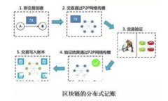 最新安卓TP钱包下载安装全