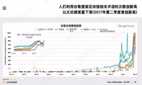 探索TP游戏平台：开创属于玩家的新天地