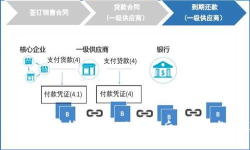 警惕虚拟币挖矿风险：被警告后的反思与对策