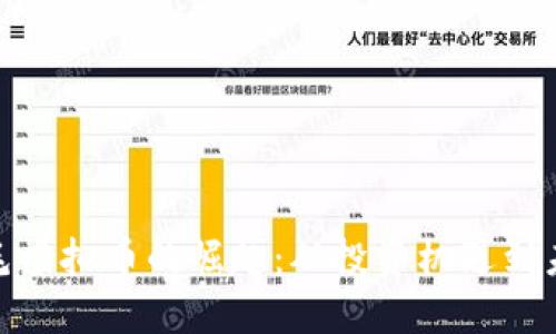探索卷毛虚拟币的崛起：从投资机遇到未来趋势