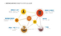 虚拟币交易禁令的深远影